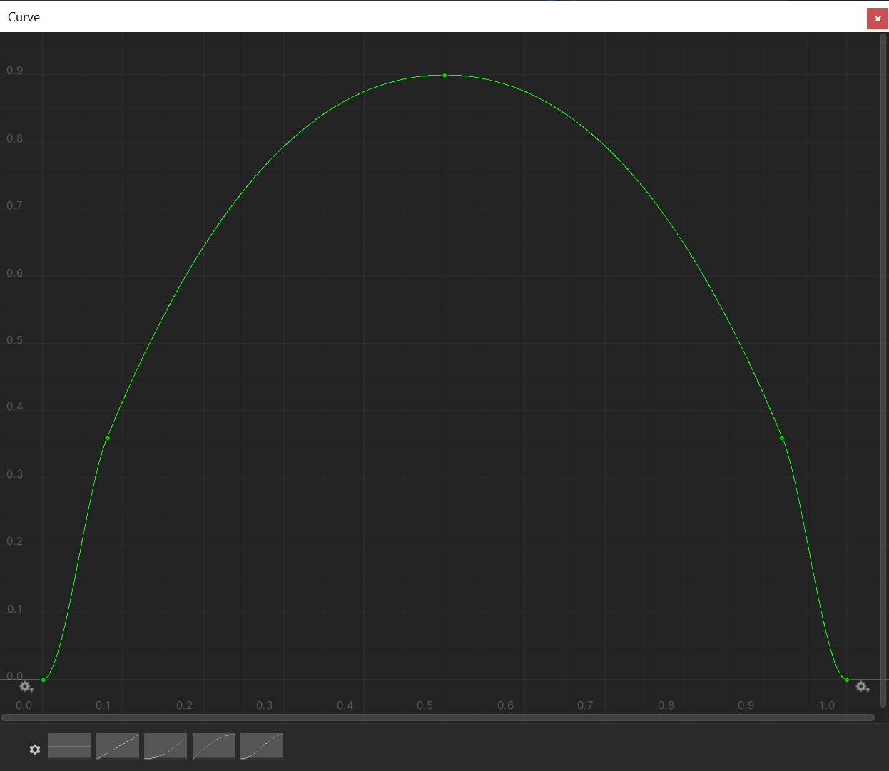 daylight-curve.jpg
