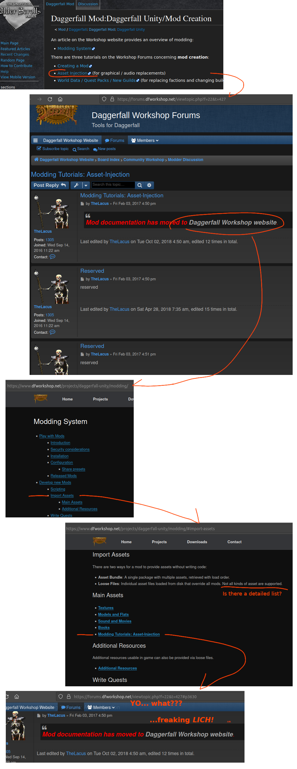 Documentation for asset-injection is unfortunately a circular dead end.