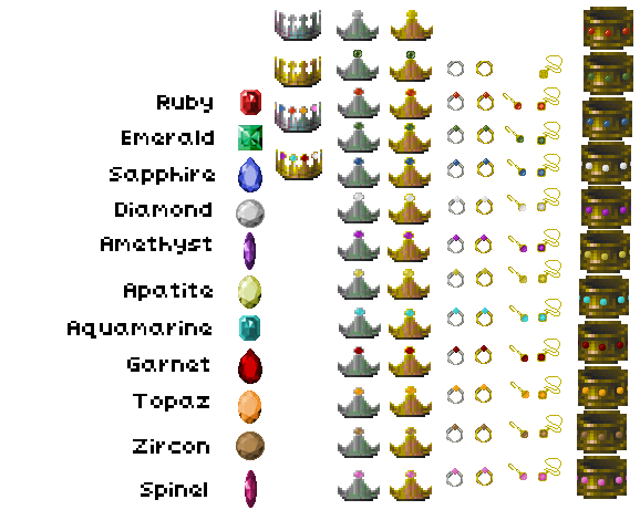 Added_Jewelry_List_88-Total.png