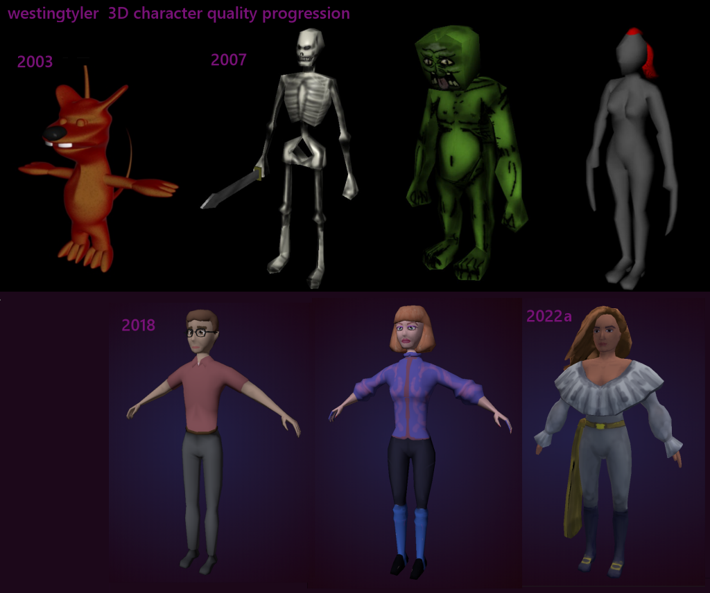 2022 3d chara progress small.png