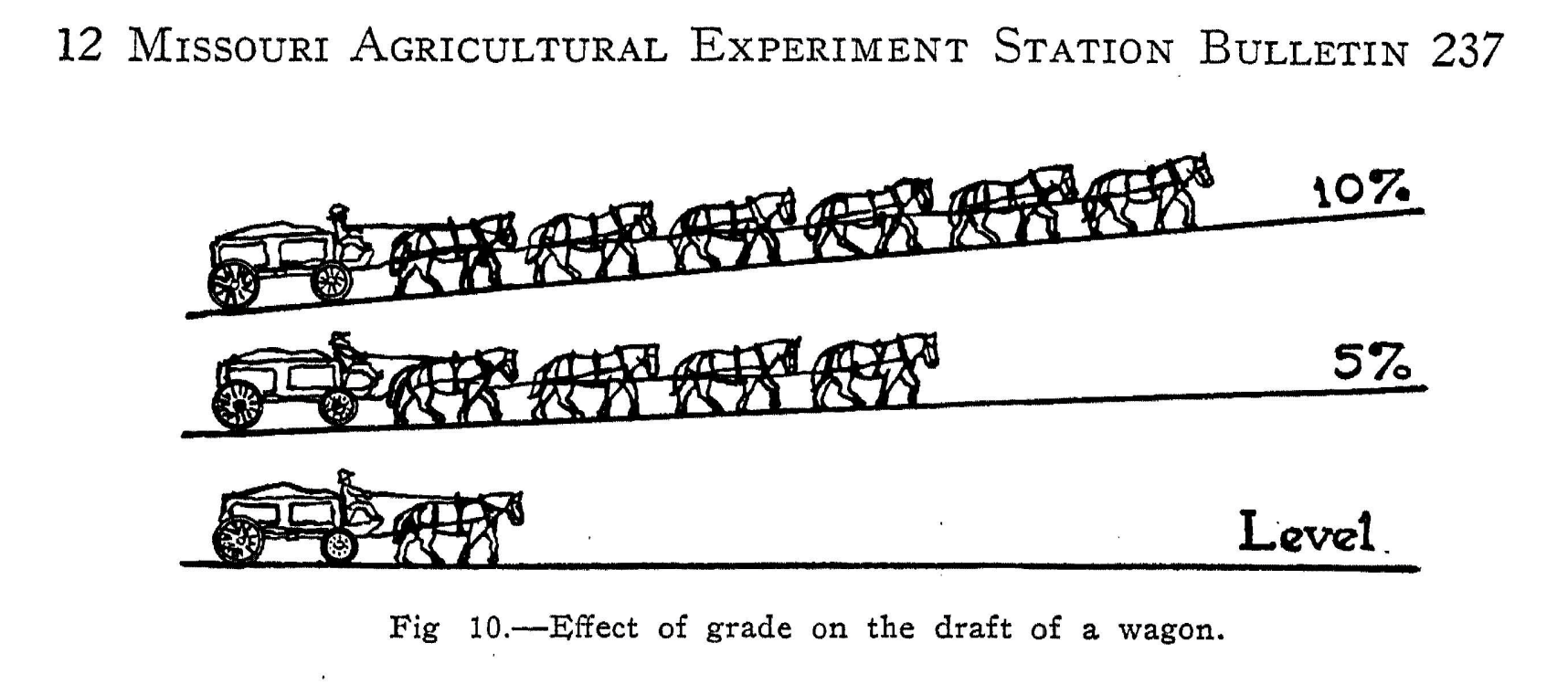 horsepower on an incline.png